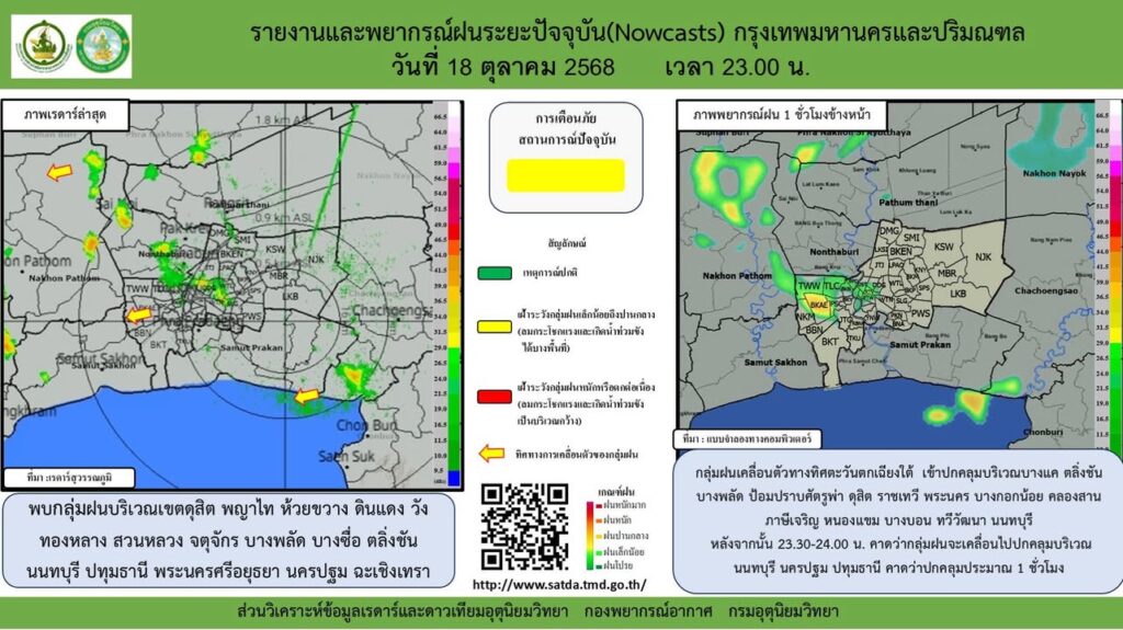 2025-10-18-16:13:00-|-ข่าวสารจากกรุมอุตุนิยมวิทยา