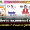 กกตประกาศผลเลือกตั้งซ่อม-สส.กาญจนบุรี-ไม่เป็นทางการ-‘วิสุดา’ภูมิใจไทยชนะเพื่อไทย