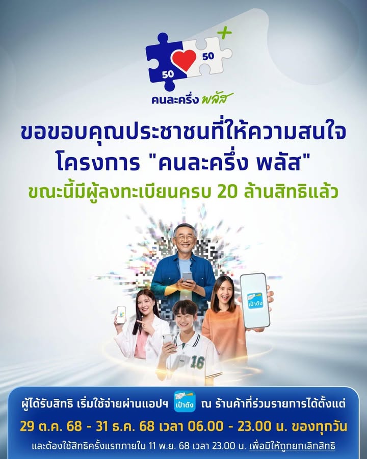 ข้อมูลจากเพจ-krungthai-care-แจ้งขณะนี้มีผู้ลงทะเบียนครบ-20-ล