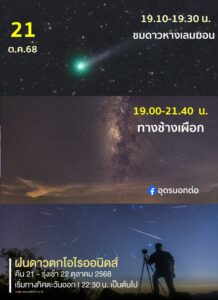 มีนำเขาบ่หนอ-คนใจดีสิซวนไปเบิ่งฝนดาวตกคืนนี้-นั่งกินเบียร์