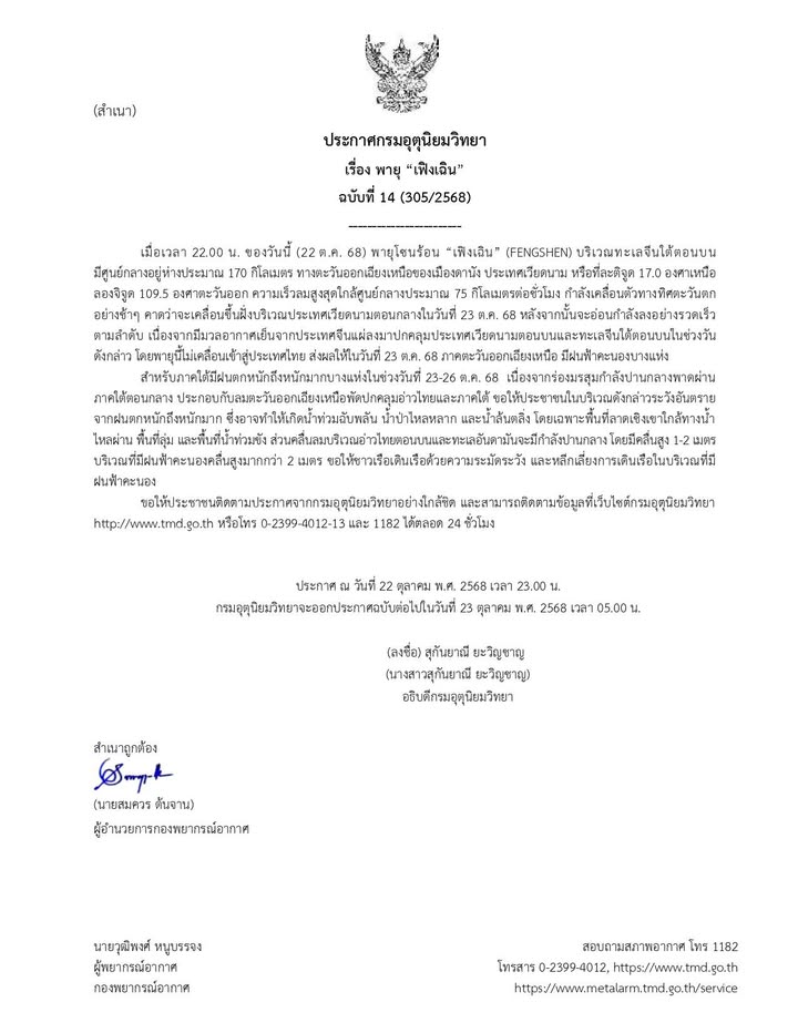 2025-10-22-16:18:00-|-ข่าวสารจากกรุมอุตุนิยมวิทยา