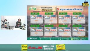 ฤดูหนาววันแรก-เป็นอย่างไร?-เดินทางเที่ยวไหนกันบ้าง-:-23-ตุลา-|-2025-10-23-12:05:00