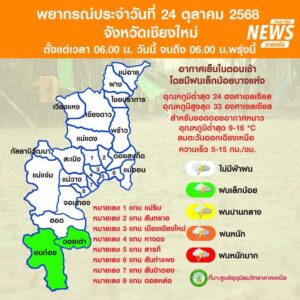 (24/10/68)-…ภาคเหนือยังคงมีอากาศเย็นในตอนเช้า-โดยมีฝนเล็กน