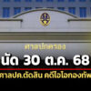 ศาลปคนัด-30-ตค.-68-ตัดสินคดีไอโอกองทัพ