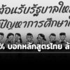 นิด้าโพลเผยผลสำรวจ-4931%-บอกหลักสูตรการศึกษาไทยล้าสมัย-อีก-57.40%-ชี้ครูมีภาระงานมากไป