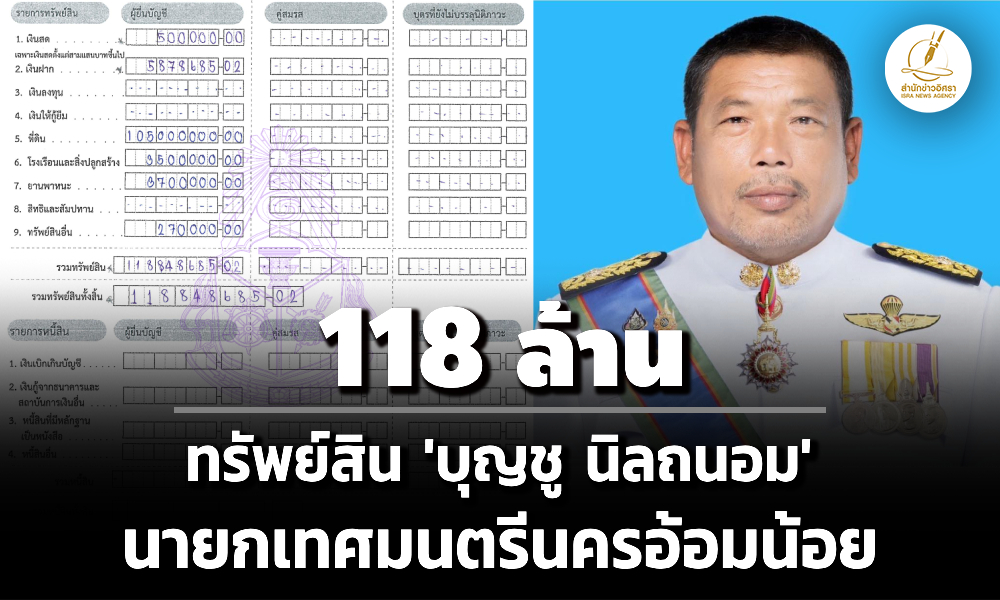118-ล้าน-ทรัพย์สิน-‘บุญชู-นิลถนอม’-นายกเทศมนตรีนครอ้อมน้อย-รายได้-12-ล./ปี-ไร้หนี้สิน