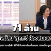 71-ล้าน-ทรัพย์สิน-‘ศุภศจี-ห้องสินหลาก’-ประธานกก-pttt-united-states-รายได้-22-ล./ปี