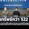 ดีอีเอส-ตรแถลงผลกวาดล้าง’อาชญากรรมไซเบอร์’-26-วัน-ยึดทรัพย์กว่า-522-ล.