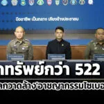 ดีอีเอส-ตรแถลงผลกวาดล้าง’อาชญากรรมไซเบอร์’-26-วัน-ยึดทรัพย์กว่า-522-ล.
