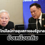 āļāļāļļāļāļīāļ-āļāļ§āļĢāļĻāļąāļāļāļīāđ-āļāļĢāļ°āļŠāļēāļāđāļŠāļĩāļĒāļāđāļāļĄāđāđāļĨāļāđāļĒāļļāļāļŠāļ āļēāļĒāļąāļāđāļŦāļĄāļ·āļāļāđāļāļīāļĄ-āđāļāļīāļāļāļēāļāļāđāļēāļĒāļāđāļēāļāļĒāļ·āđāļāļāļąāļāļāļāļāđāļāđ