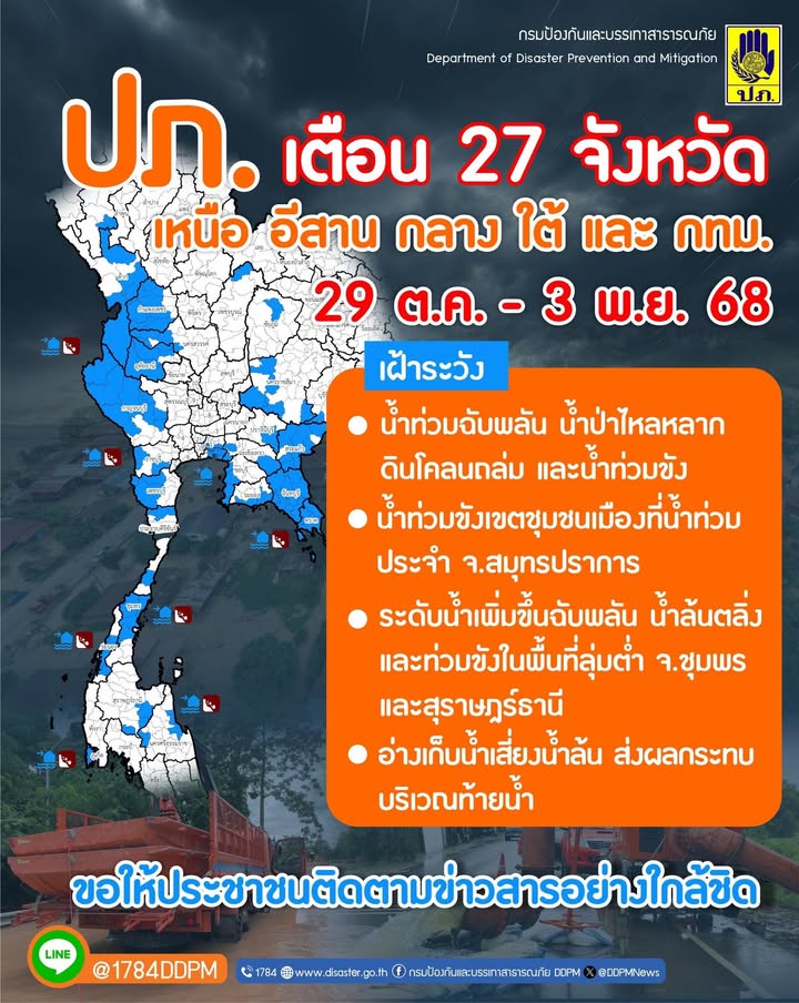 ปภ-แจ้งเตือน-27-จังหวัดภาคเหนือ-อีสาน-กลาง-ใต้-และ-กรุงเทพมหานคร-เฝ
