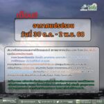 2025-10-30-09:03:00-|-ข่าวสารจากกรุมอุตุนิยมวิทยา