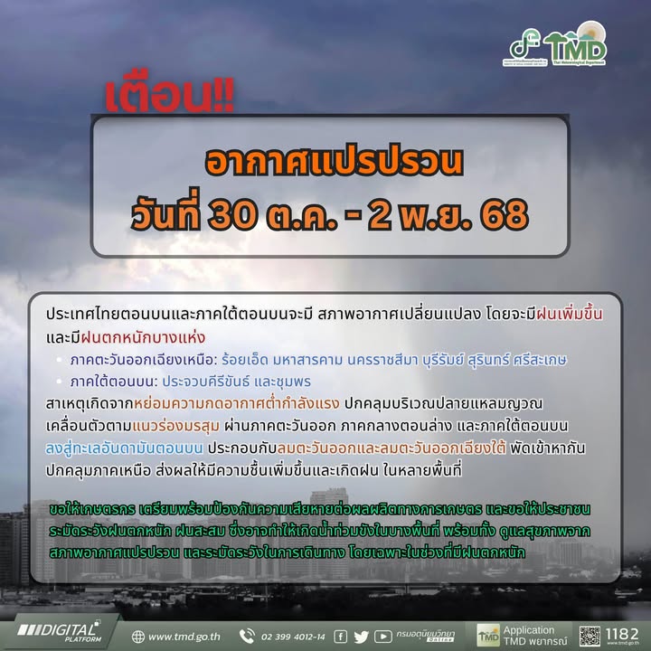 2025-10-30-09:03:00-|-ข่าวสารจากกรุมอุตุนิยมวิทยา