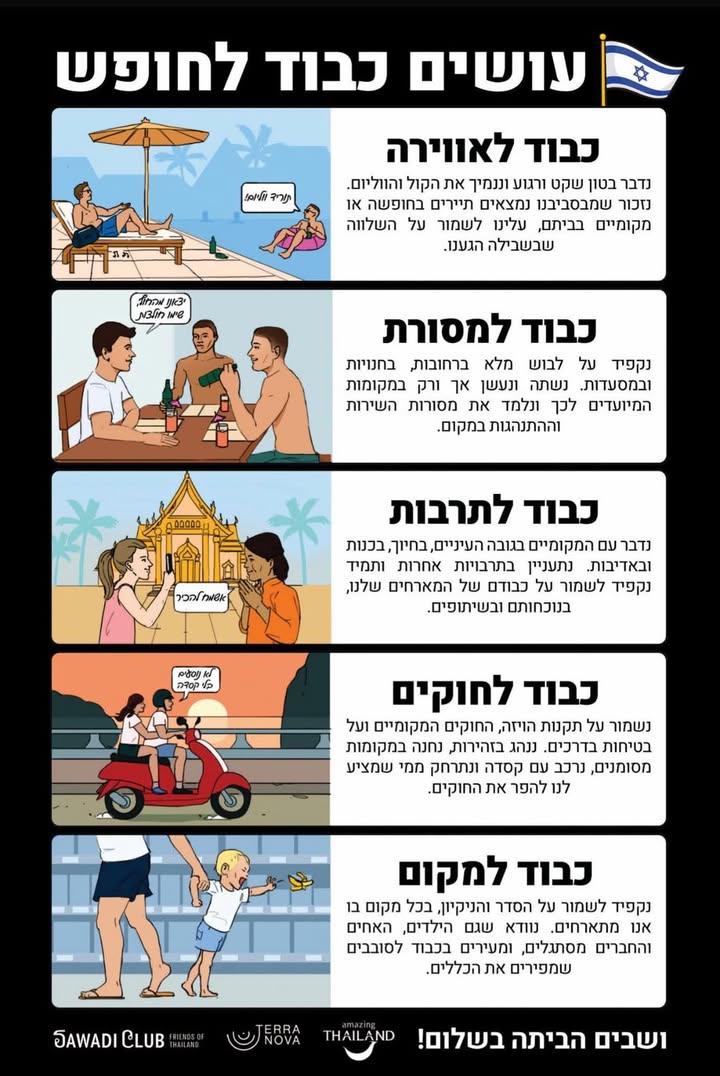 ชุมชนชาวอิสราเอลที่ส่งเสริมการท่องเที่ยวในประเทศไทย-(เช่น-sa