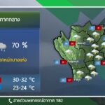 2025-11-01-07:15:00-|-ข่าวสารจากกรุมอุตุนิยมวิทยา