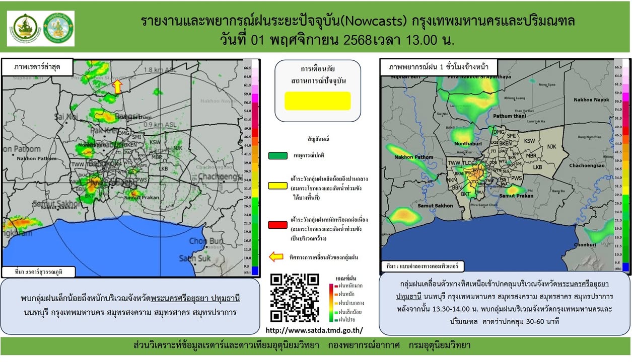 2025-11-01-06:43:00-|-ข่าวสารจากกรุมอุตุนิยมวิทยา