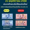 แบงก์ชาติ-เตรียมออก-ธนบัตรพอลิเมอร์-ชนิดราคา-50-100-บาท