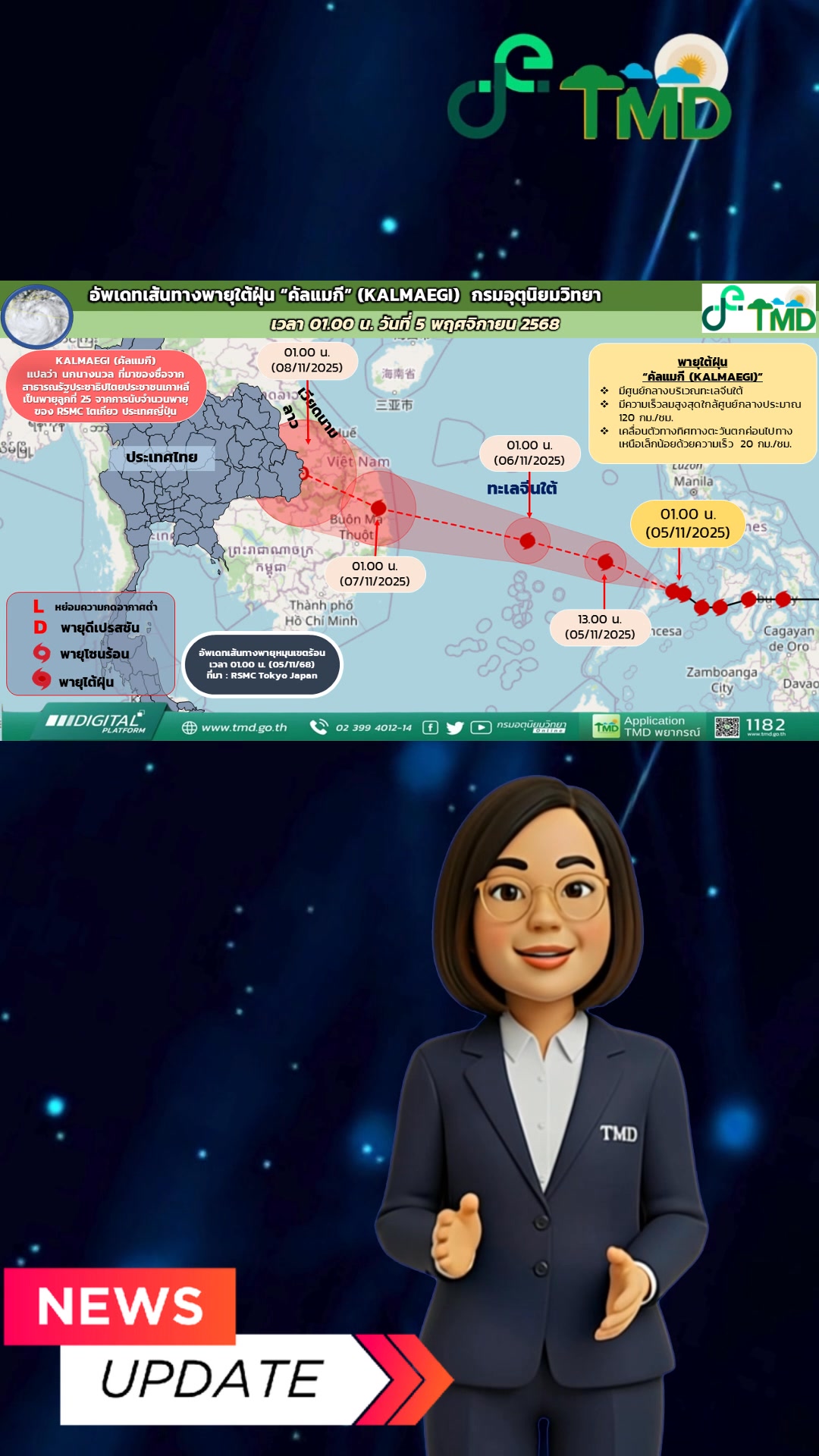2025-11-05-04:11:00-|-ข่าวสารจากกรุมอุตุนิยมวิทยา
