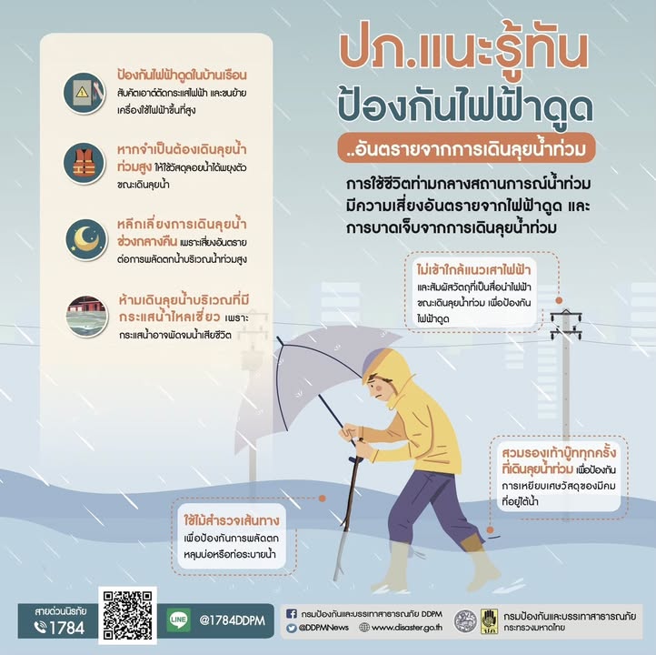 รู้ทันภัยกับปภ-️ปภ.แนะรู้ทันป้องกันไฟฟ้าดูด-–-บาดเจ็บจากก