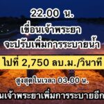 2025-11-08-15:02:00-|-ข่าวสารจากกรุมอุตุนิยมวิทยา