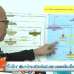 “บิ๊กโจ๊ก”-เดินหน้าชน-เปิดเส้นเงินสแกนเมอร์โยงบิ๊กสีกากี-ข่