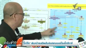 “บิ๊กโจ๊ก”-เดินหน้าชน-เปิดเส้นเงินสแกนเมอร์โยงบิ๊กสีกากี-ข่