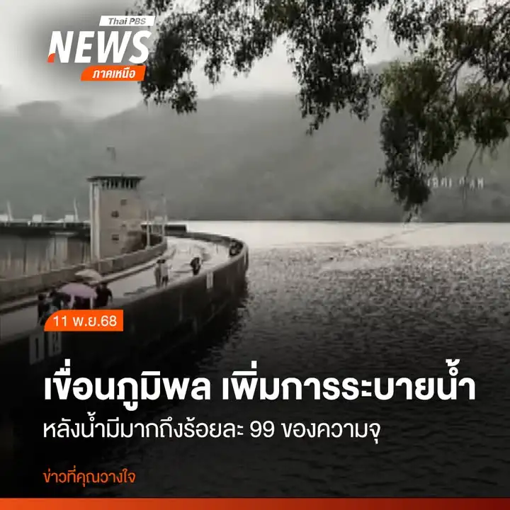 วันนี้-(11-พย.68)-เขื่อนภูมิพล-อำเภอสามเงา-จังหวัดตาก-จะเพิ