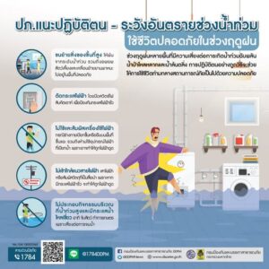 ปภ.-แนะวิธีปฏิบัติตนปลอดภัยช่วงน้ำท่วม-–-น้ำหลาก-กรมป้องกันแ