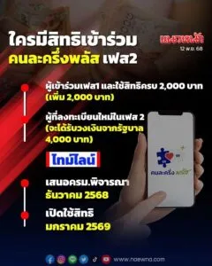 -รอๆ-คนละเคิ่งเฟส2-️.