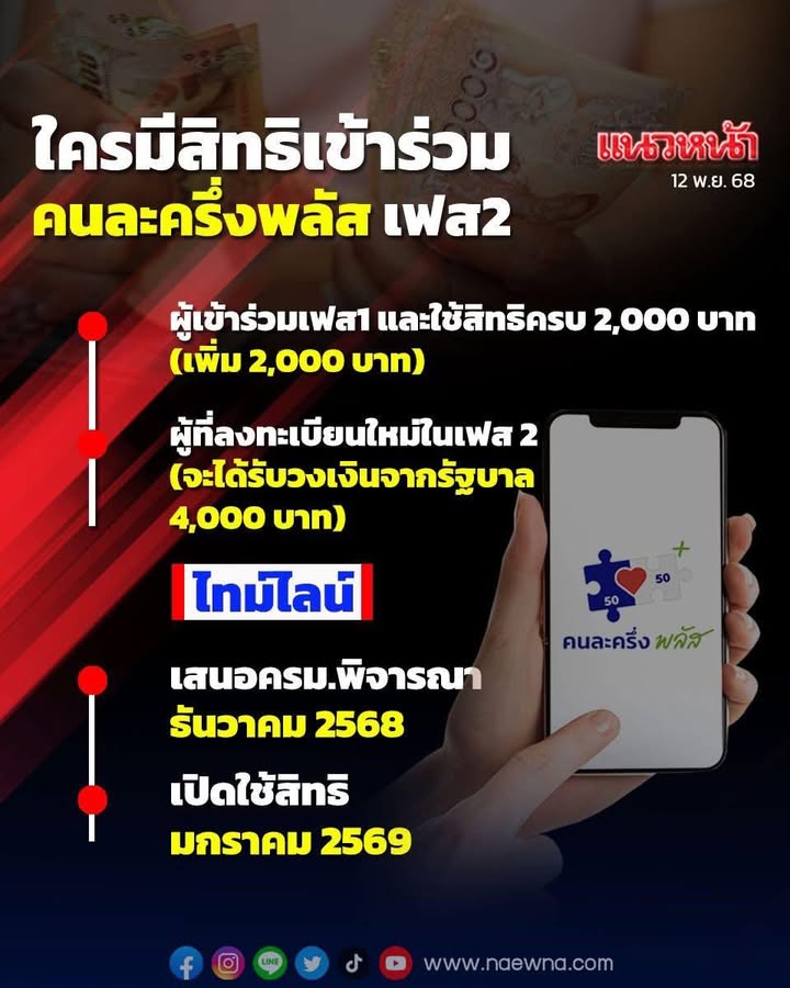 -รอๆ-คนละเคิ่งเฟส2-️.