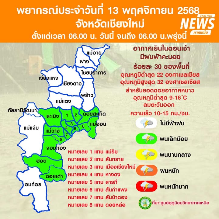 (13/11/68)-…ภาคเหนือมีฝนฟ้าคะนองบางแห่ง-อากาศเย็นในตอนเช้า