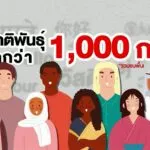 “ความหลากหลายทางเชื้อชาติ”-ในอาเซียนโดดเด่นกว่าที่คิด-ข่าวใ