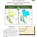 2025-11-12-08:09:00-|-ข่าวสารจากกรุมอุตุนิยมวิทยา