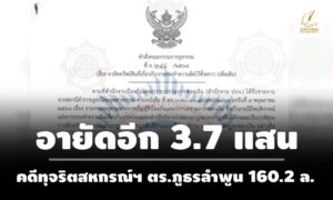 ปปงตามอายัดอีก-37-แสน-คดีลูกจ้างสหกรณ์-ตรภูธรลำพูนทุจริตเสียหาย-1602-ล.
