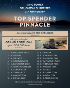 ประกาศรายชื่อผู้ได้รับรางวัล-top-spender-ในกิจกรรม-top-spender-pinnacle-king-power-delights&surprises-thirty-sixth-anniversary