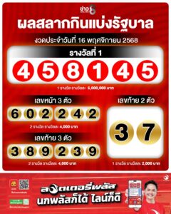 หวยออกครบแล้วนะ-งวดนี้มีใครถูกบ้าง