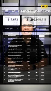 ใครลงทุนผ่านเเอปนี้อยู่-ขอให้หยุดลงทุนทันที️.-เตือนภัยประช