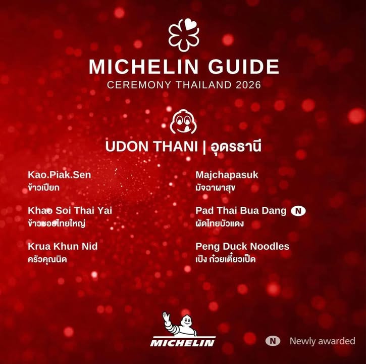 āļāļāđāļŠāļāļāļāļ§āļēāļĄāļĒāļīāļāļāļĩāļāļąāļ-6-āļĢāđāļēāļāļāļēāļŦāļēāļĢāļāļāļāļāļąāļāļŦāļ§āļąāļāļāļļāļāļĢāļāļēāļāļĩāļāļĩāđāđāļāđāļĢāļąāļāļāļē