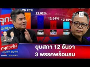 ด่วน ฟันธง ยุบสภา 12 ธันวา มีแค่ 3 พรรคที่พร้อมรบในสนามเลือกตั้ง | คลุกวงใน 24 พ.ย. 68