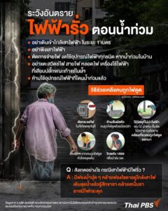 ️-วิธีป้องกันอันตราย-จาก-“ไฟฟ้ารั่ว”-ตอนน้ำท่วม.-
