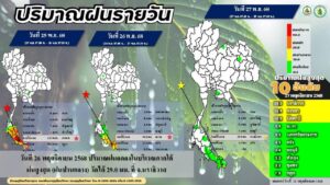 2025-11-28-06:25:00-|-ข่าวสารจากกรุมอุตุนิยมวิทยา