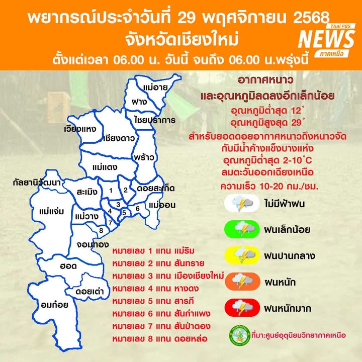 (29/11/68)-…ภาคเหนือมีอากาศหนาว-และอุณหภูมิจะลดลงอีกเล็กน้