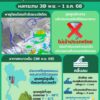 2025-11-29-23:09:00-|-ข่าวสารจากกรุมอุตุนิยมวิทยา