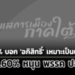 ‘นิด้าโพล’เผย-ปชชภาคใต้-32.35%-ยังหาคนเหมาะเป็นนายกฯไม่ได้-‘อภิสิทธิ์’-เหนือ-‘อนุทิน’