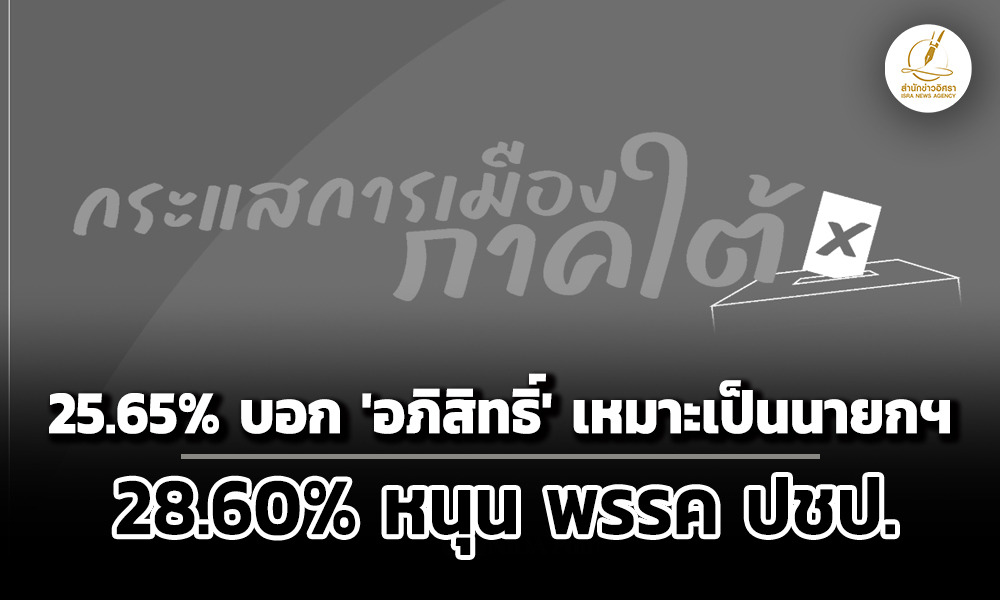 ‘นิด้าโพล’เผย-ปชชภาคใต้-32.35%-ยังหาคนเหมาะเป็นนายกฯไม่ได้-‘อภิสิทธิ์’-เหนือ-‘อนุทิน’