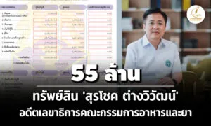 55-ล้าน-ทรัพย์สิน-‘สุรโชค-ต่างวิวัฒน์’-อดีตเลขาธิการคณะกรรมการอาหารและยา-รายได้-24-ล./ปี