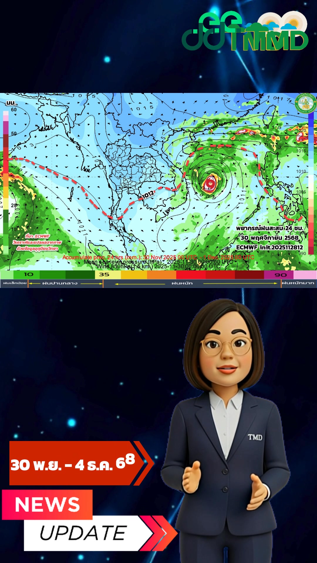 2025-11-29-14:42:00-|-ข่าวสารจากกรุมอุตุนิยมวิทยา
