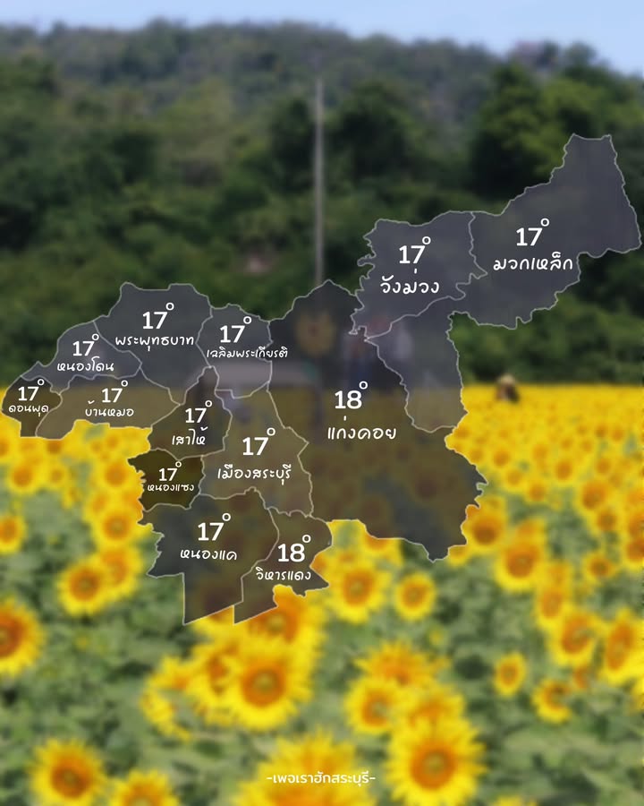 ️อุณหภูมิ-สระบุรี-เช้านี้อากาศดีกำลังเย็นๆð«§-ณ-เช้าวันจันทร