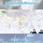 2025-12-02-03:23:00-|-ข่าวสารจากกรุมอุตุนิยมวิทยา