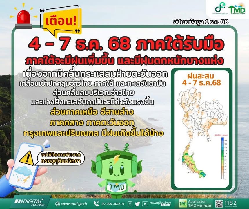 4-–-7-ธค.-68-ภาคใต้รับมือ-ภาคใต้จะมีฝนเพิ่มขึ้น-และมีฝนตกหน-|-2025-12-01-16:50:00